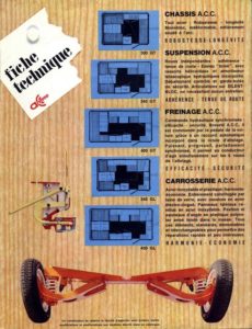 Publicité de 1964 / 1965